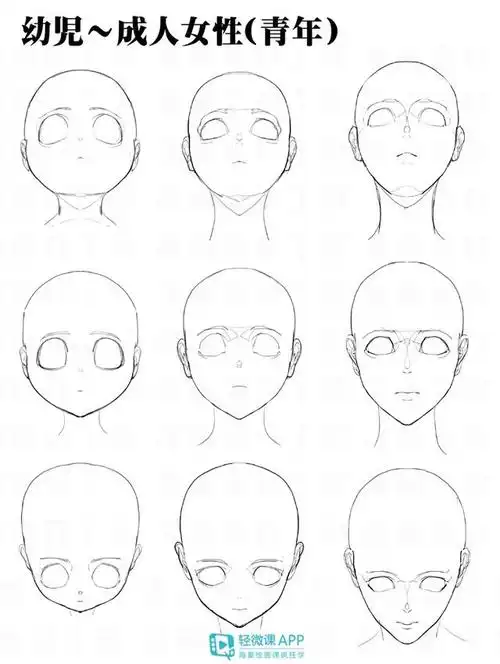 动漫人物五官怎么画?一大波素材送给你!