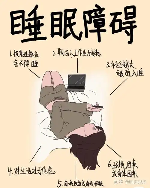 我们为什么舍不得睡觉?到底是怎么了