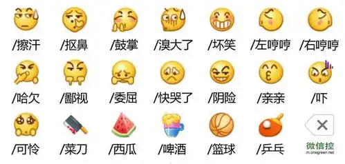 献给整天玩qq微信但经常忘记表情意思的你福利来了