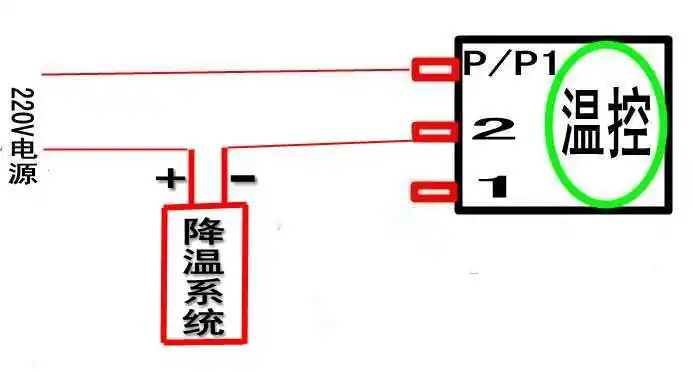 温控器开关 0-40度 温度控制 器 (厂家直销)-「电工开关」-马可波罗网
