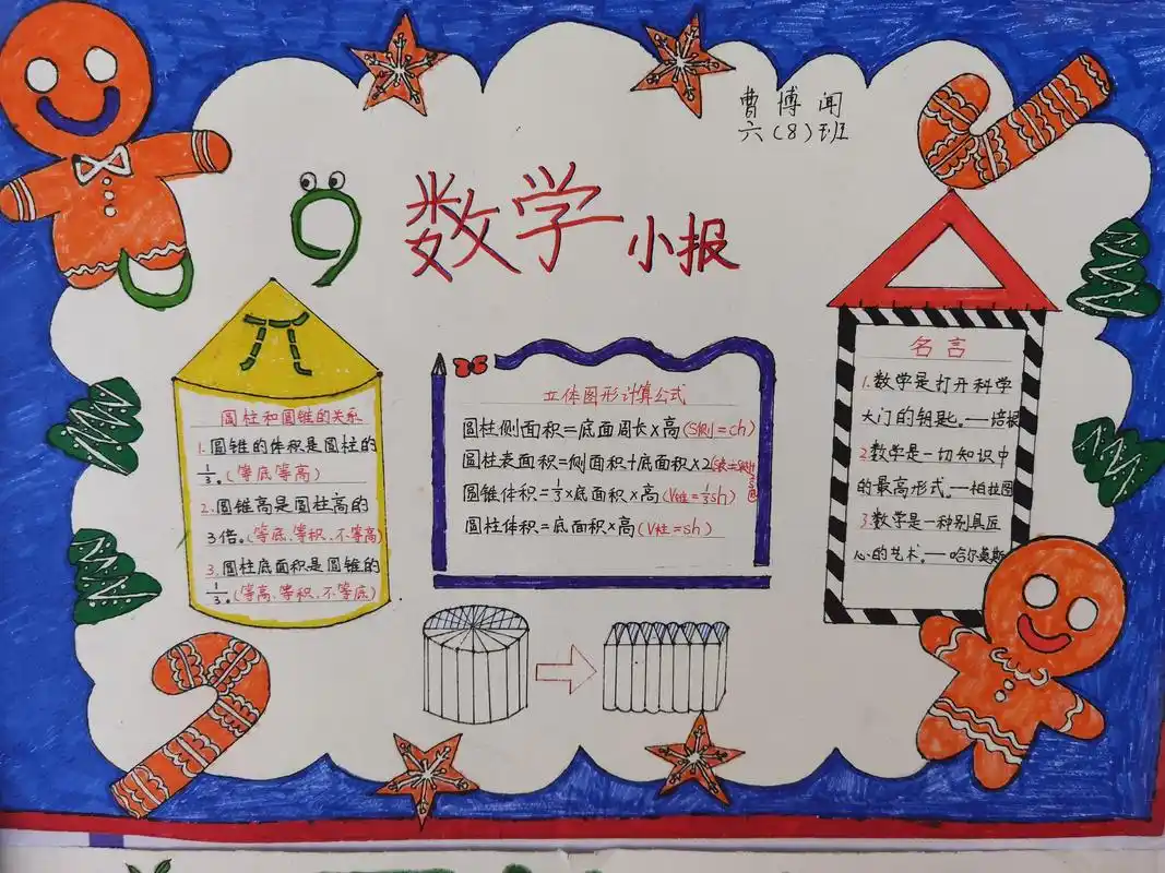 小学六年级数学手抄报