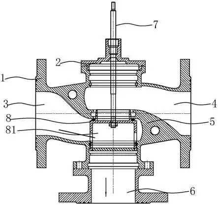 一种具有圆筒型阀芯的三通阀的制作方法
