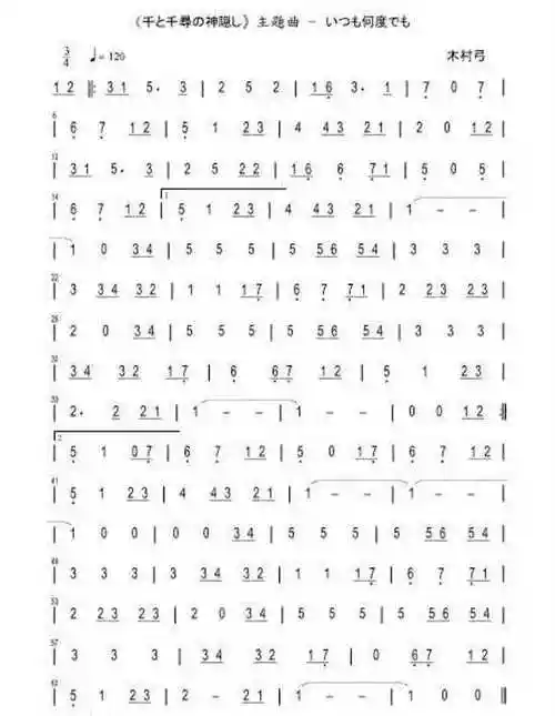 知音者请进千与千寻的简谱跪求acg布鲁斯口琴简谱千与千寻主题曲简谱
