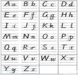 在线观看26个字母小写艺术字26个字母大小写英语26个字母手抄报
