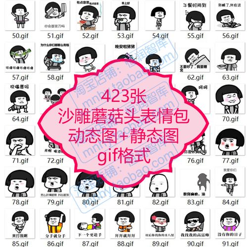 沙雕蘑菇头表情包动图静态图gif动态图片有字有文字聊天搞笑素材