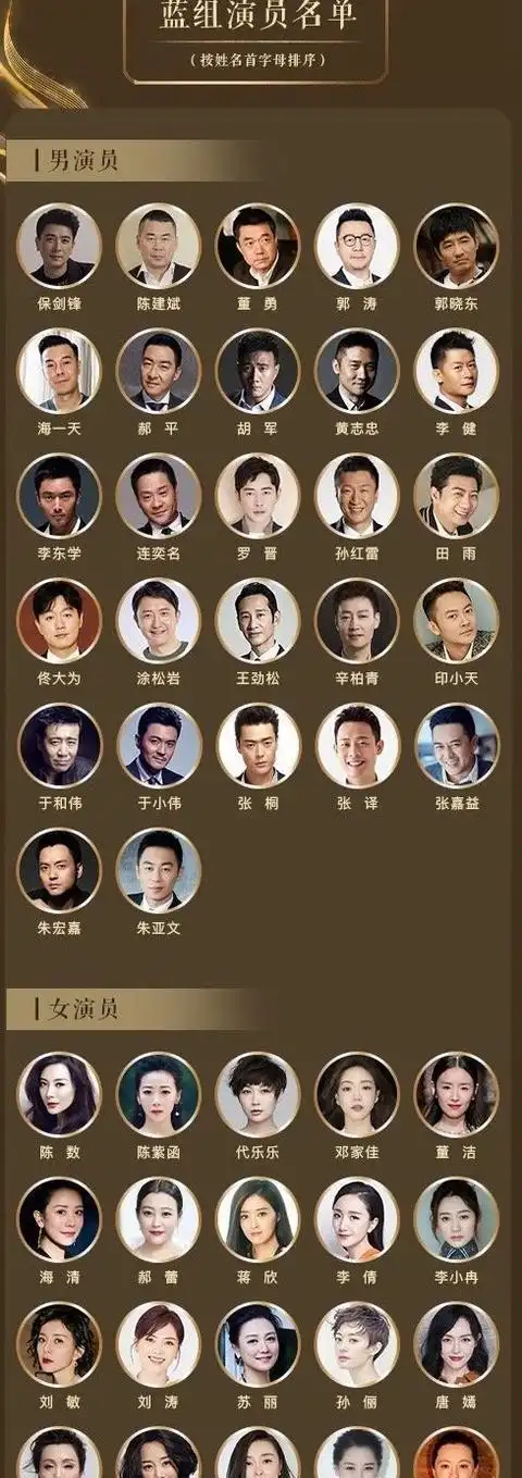 进不了此榜的明星,都不好意思称一线|许晴|新生代|男艺人_网易订阅