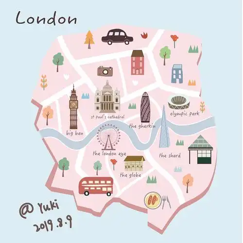 ai绘制伦敦旅游小地图