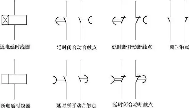 图5-15 时间继电器图形符号