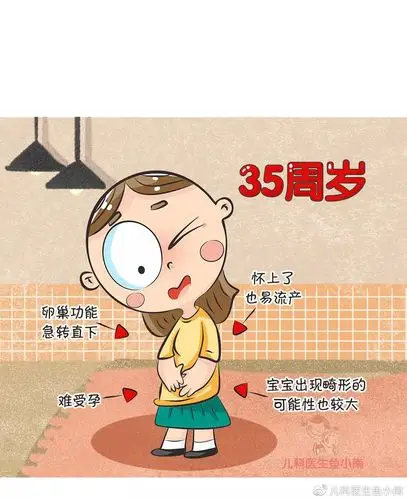 女性最佳生育年龄只有4年错过就没有了