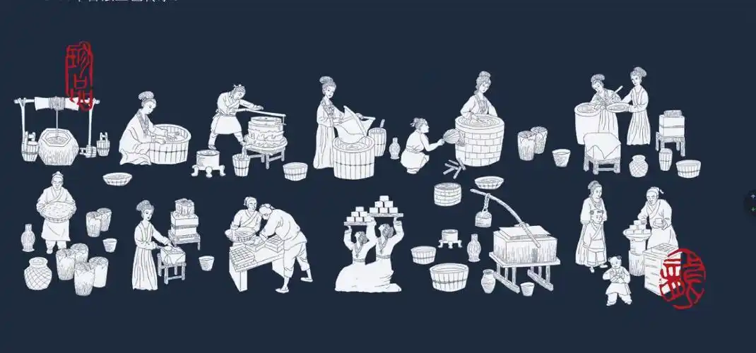 龙山水豆腐制作过程