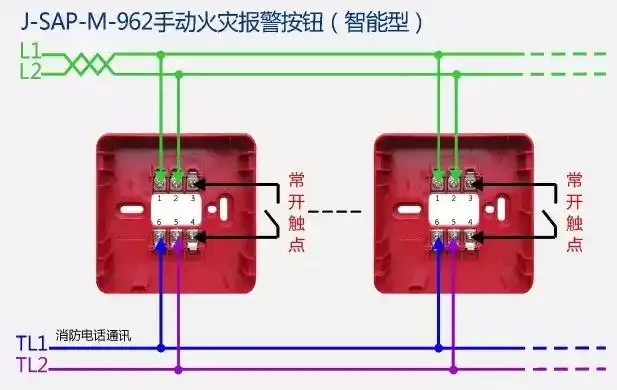 j-sap-m-962手动火灾报警按钮 三江-当宁消防网!