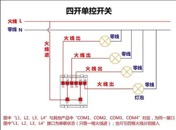 一张图看懂:单控,双控,三控,多控,开关接线