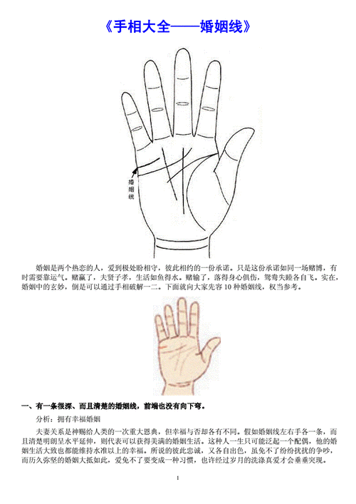 3,女人婚姻线怎么看几段姻缘:女人手相怎么看婚姻