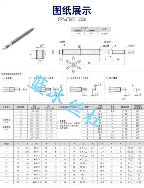 双向正反牙梯形丝杆丝杠直径3 4 6 8 10 12 14 16 20 25 30 40 45