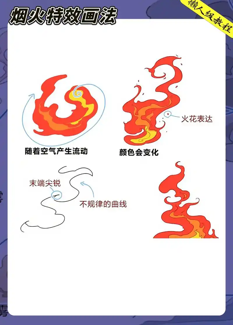 实用的火焰特效画法#一起学画画 #插画 #画画教程 #板绘  - 抖音