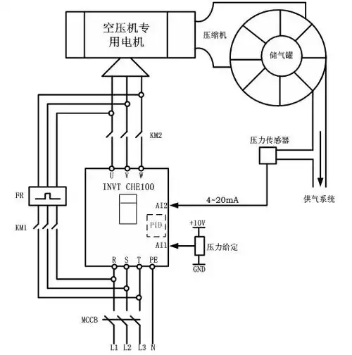 图3 空压机变频电气控制图如图3,空压机电机的电路上安装了"市电","