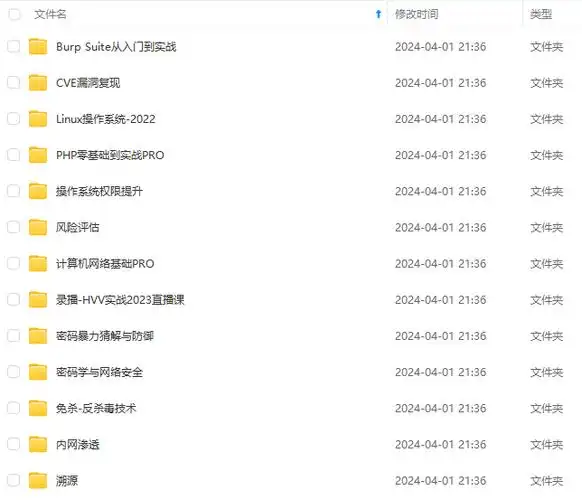 2024年网络安全最新1024程序员节日背后的神秘面纱_10