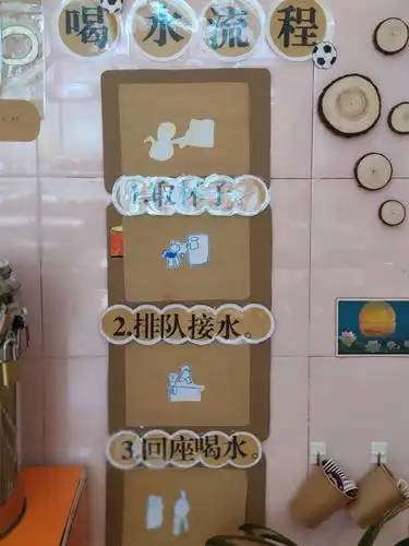 喝水的流程让幼儿有秩序