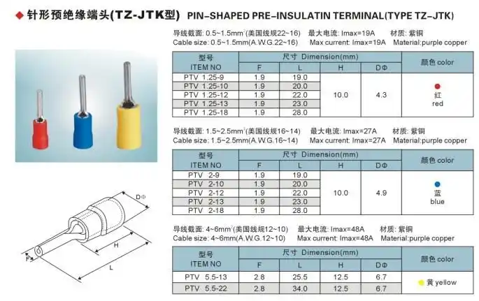 25-18线鼻/冷压接线端子/铜接头/厂家低价促销-「连接器」-马可波罗网
