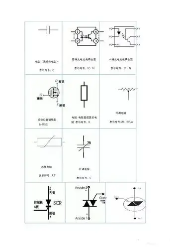电路图符号大全能用一辈子的干货
