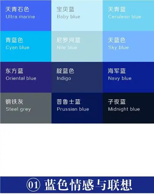 快速入门配色最全配色方案详细解读蓝色篇
