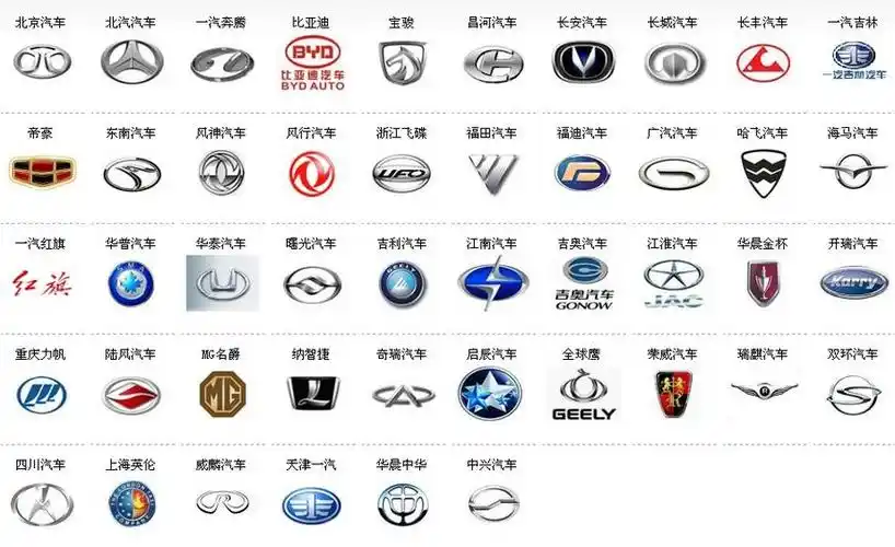 哪些汽车品牌不是国产的(不是在中国生产的汽车品牌)
