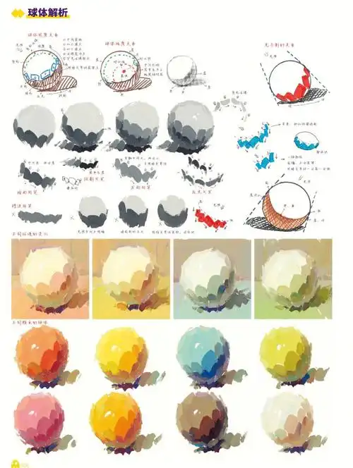 色彩日常分享球体方体圆柱体解析及步骤