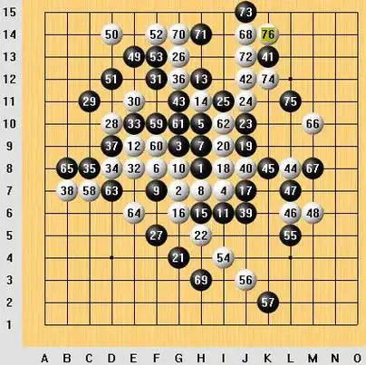 五子棋技巧八卦阵(五子棋八卦阵怎么赢) 五子棋技巧八卦阵 第1张