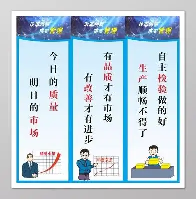 质量改善检验6s管理制度宣传标语