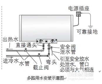 热水器减压阀怎么安装
