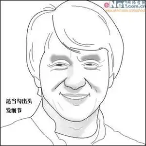 成龙漫画头像简笔画