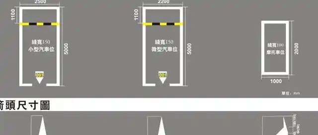 停车场尺寸