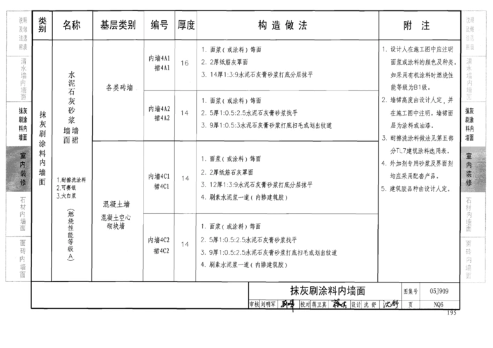 装修工程图集05j909nq7内墙4c2施工做法