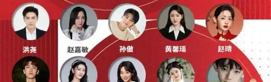 于正公司发艺照,许凯白鹿位置变动,表明"一哥一姐"_演技_军校_烈火