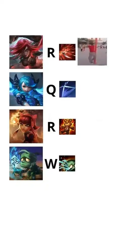 《英雄联盟》英雄技能对应的表情包,格温的可太搞笑了吧