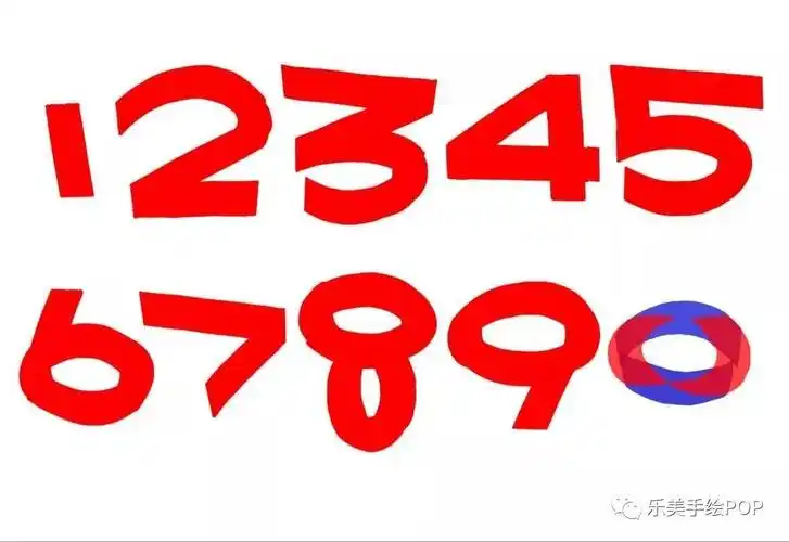 手绘pop海报数字怎么写显得很有水平