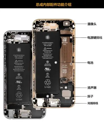 苹果iphone6 6plus 7p原装拆机后盖壳6s 6sp屏幕全套总成只差主板