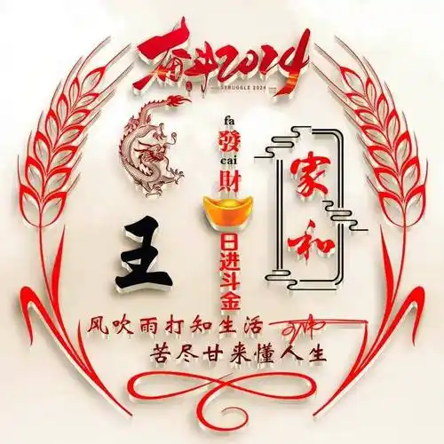姓氏头像第189期,二月新款39张励志个性签名头像,请查收