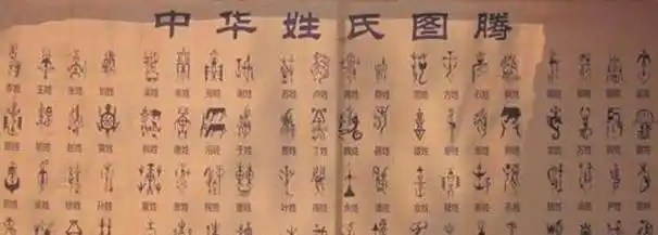 中国最尴尬的一个姓氏,自己都读不出口,很多女人都!__