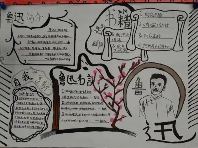 分享几张鲁迅人物手抄报