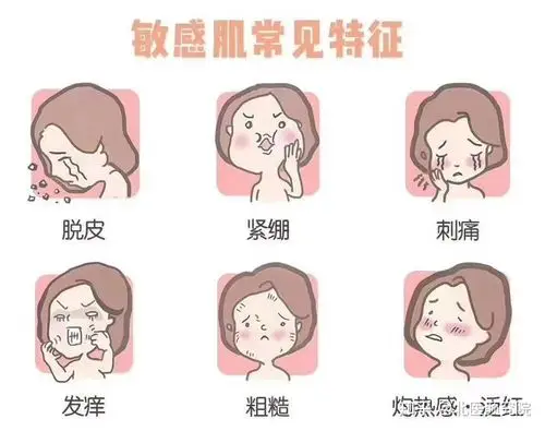 科普什么是敏感肌