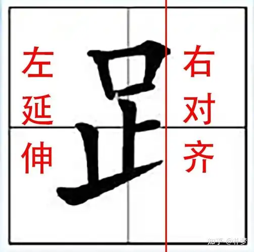书写小妙招:足字旁"足" - 知乎