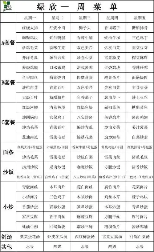 绿欣【食堂一周菜单】