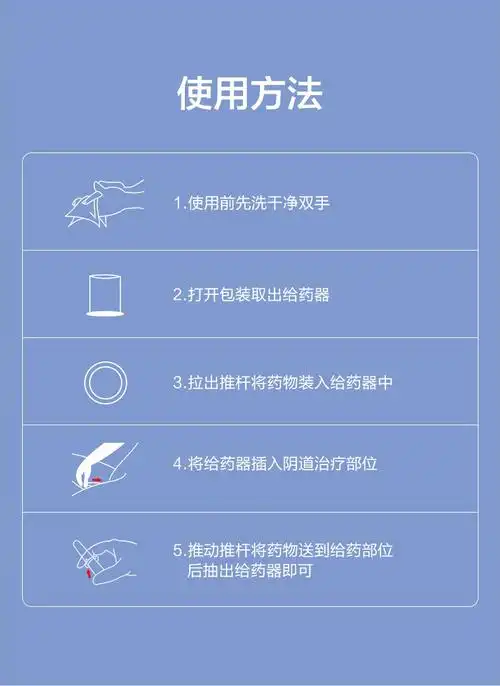 可孚 一次性阴道给药器凝胶塞药妇科肛门痔疮注射上药推进推  灭1菌级