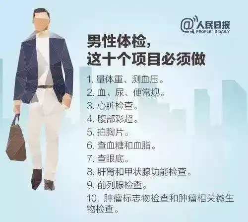 男性体检这10个项目必须做