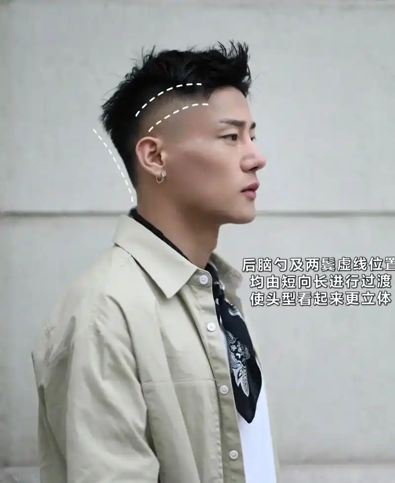 立体短发个性飞机头快来带你们的小狼狗找我吧