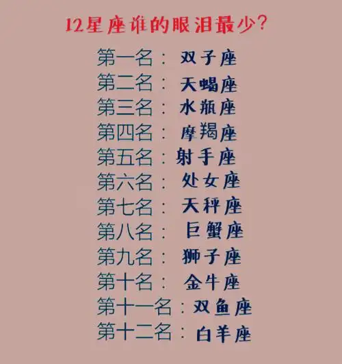 12星座中,谁情商和智商都高,谁的眼泪少,谁翻脸比翻书都快?