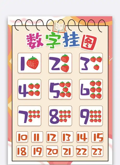 卡通认识数字挂图启蒙幼儿卡通挂图