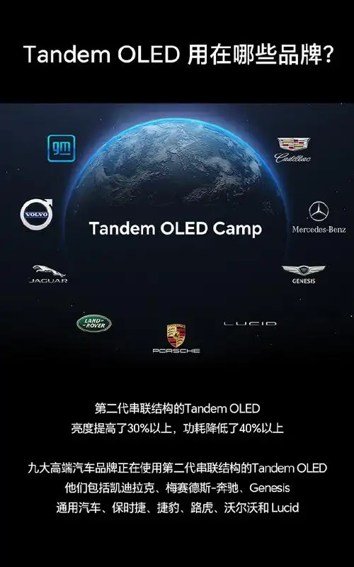 你的手机屏幕在室外够亮吗