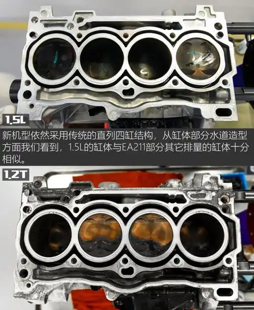 ea21115l发动机朱力神